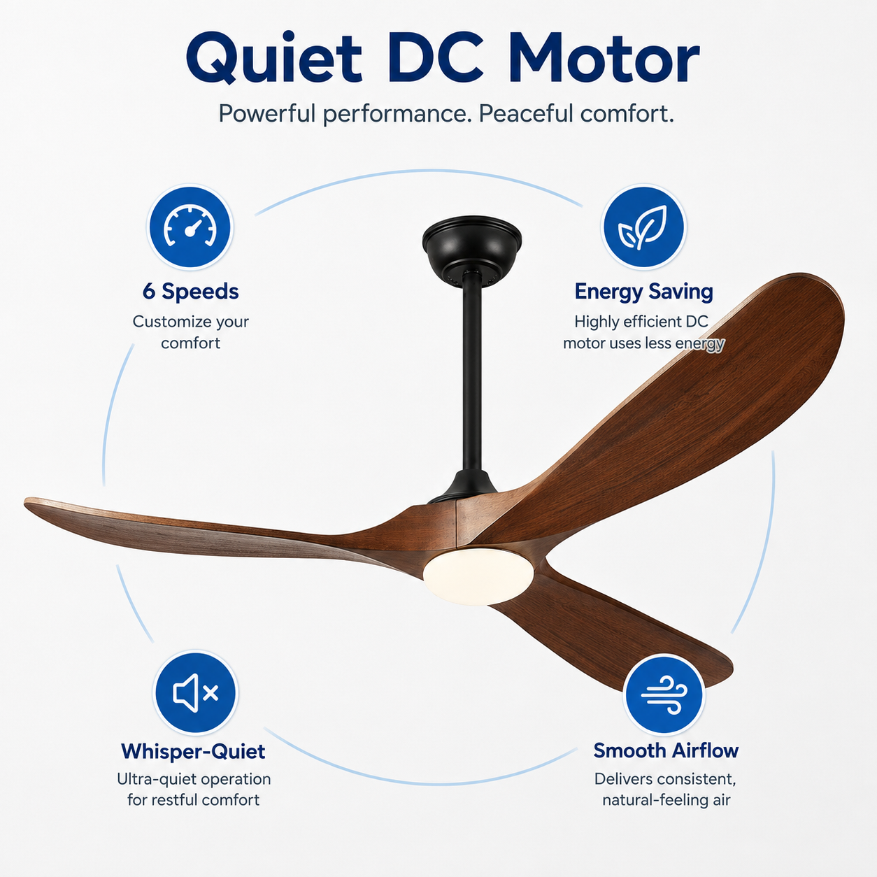 ATEAMIR 52 Inch Modern Ceiling Fan with LED Light and Remote Control, 3 Solid Walnut Wood Blades, Quiet Reversible DC Motor, 6 Speeds, Deep Walnut and Matte Black