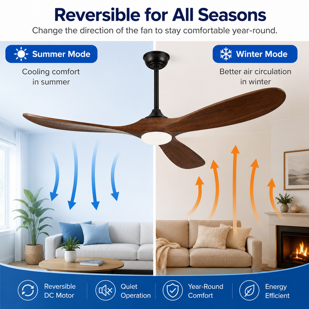 ATEAMIR 52 Inch Modern Ceiling Fan with LED Light and Remote Control, 3 Solid Walnut Wood Blades, Quiet Reversible DC Motor, 6 Speeds, Deep Walnut and Matte Black